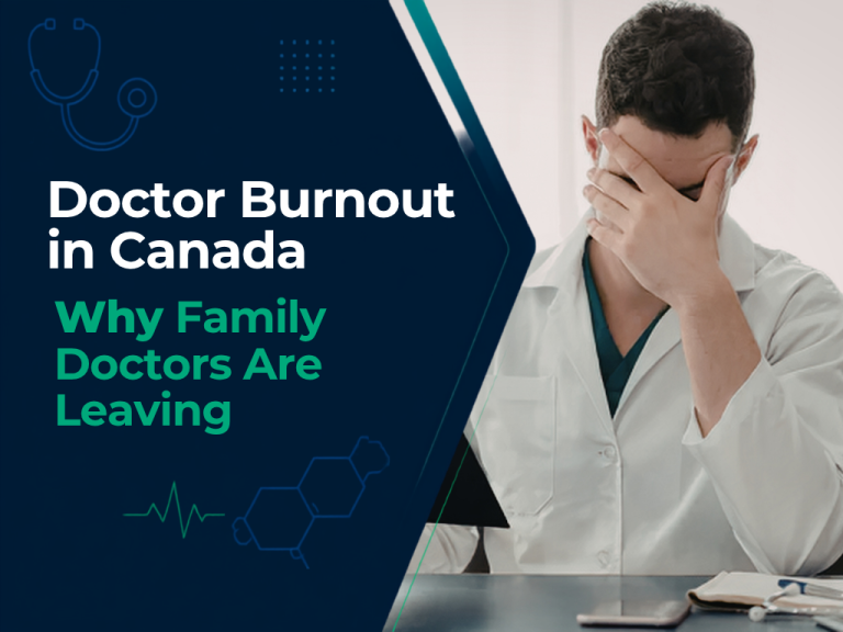 anadian family doctor experiencing burnout and administrative workload in a medical clinic