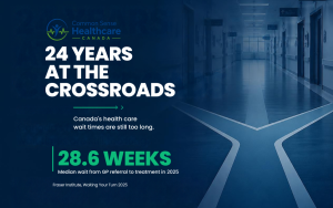 Canada health care wait times graphic showing a 28.6 week median wait from GP referral to treatment in 2025